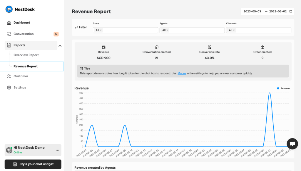 NestDesk - revenue reports