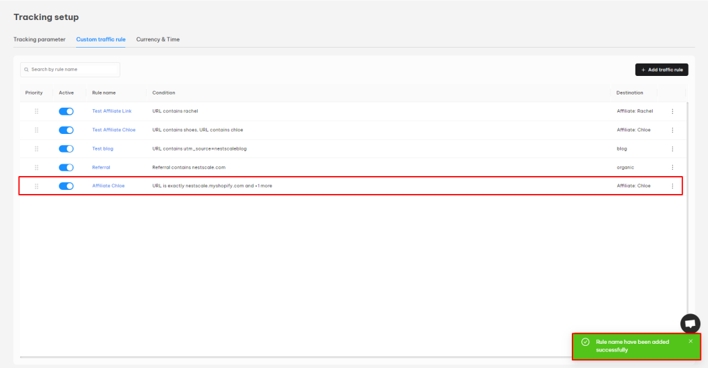NestAds Custom Traffic Rules