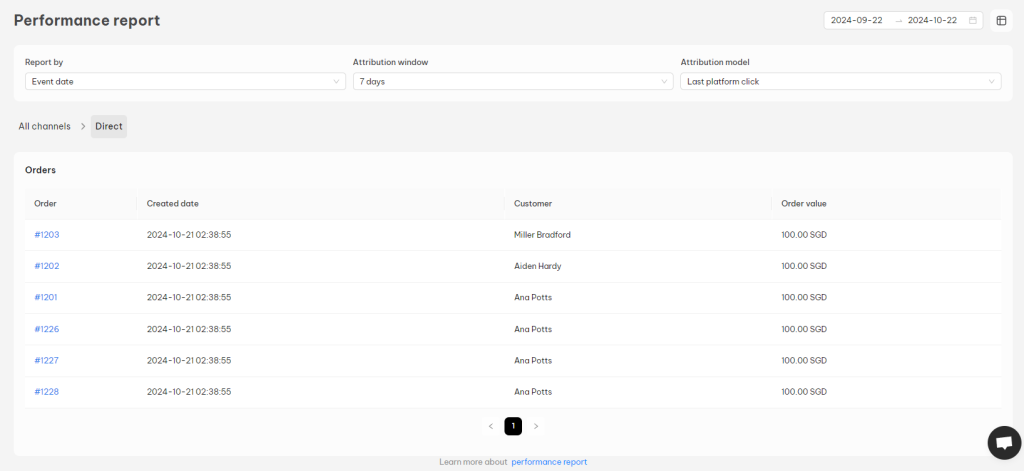Direct source order list