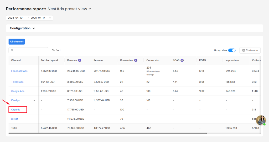Organic report 