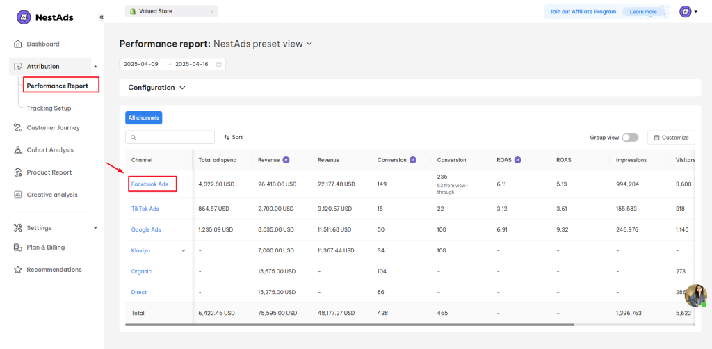 Facebook ads source