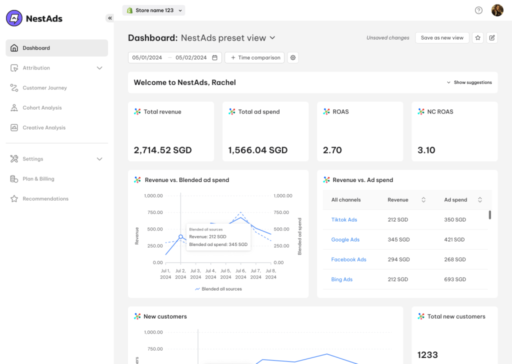 All-in-one Dashboard