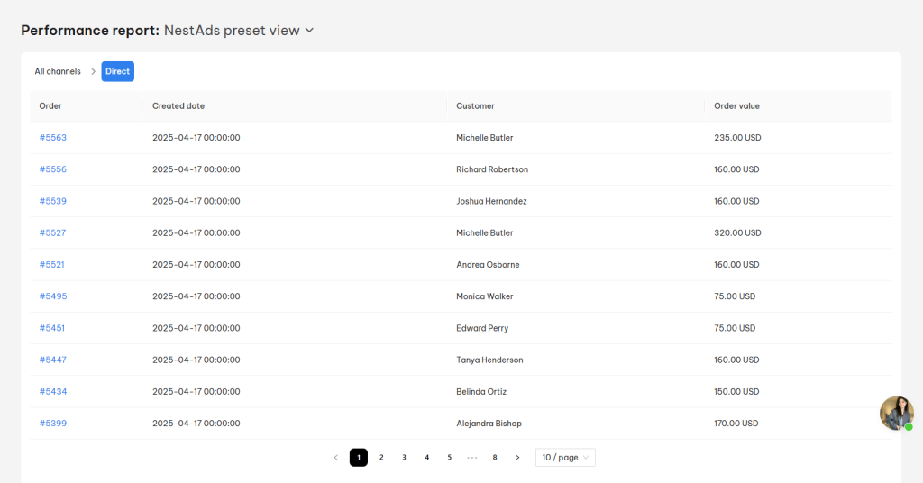order list direct source