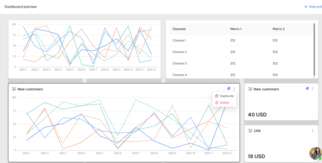 Dashboard preview