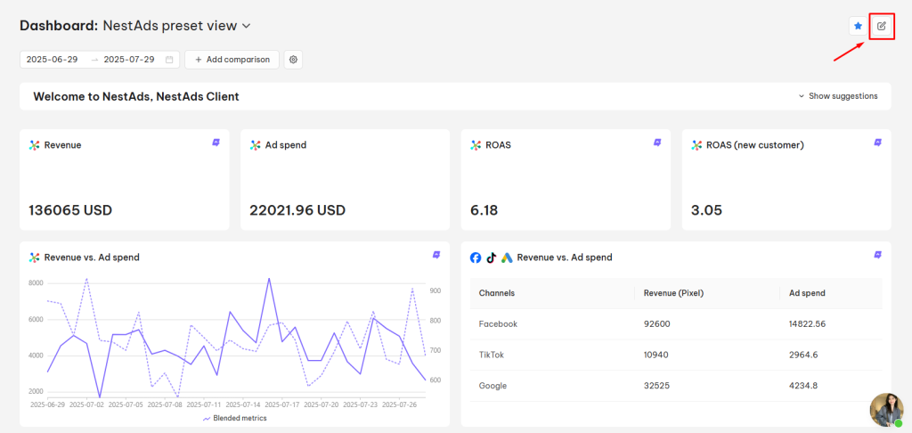 Edit dashboard