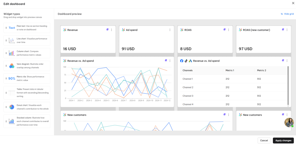 Edit dashboard details