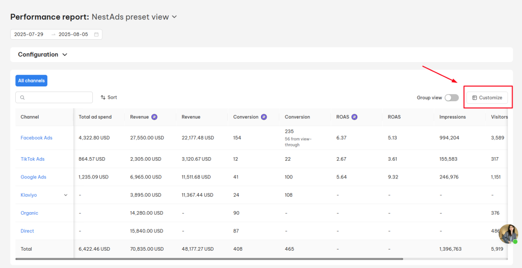 Customize performance report